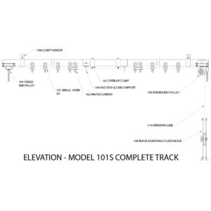 100 Series Standard Duty Straight Track